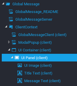 Global Message hierarchy